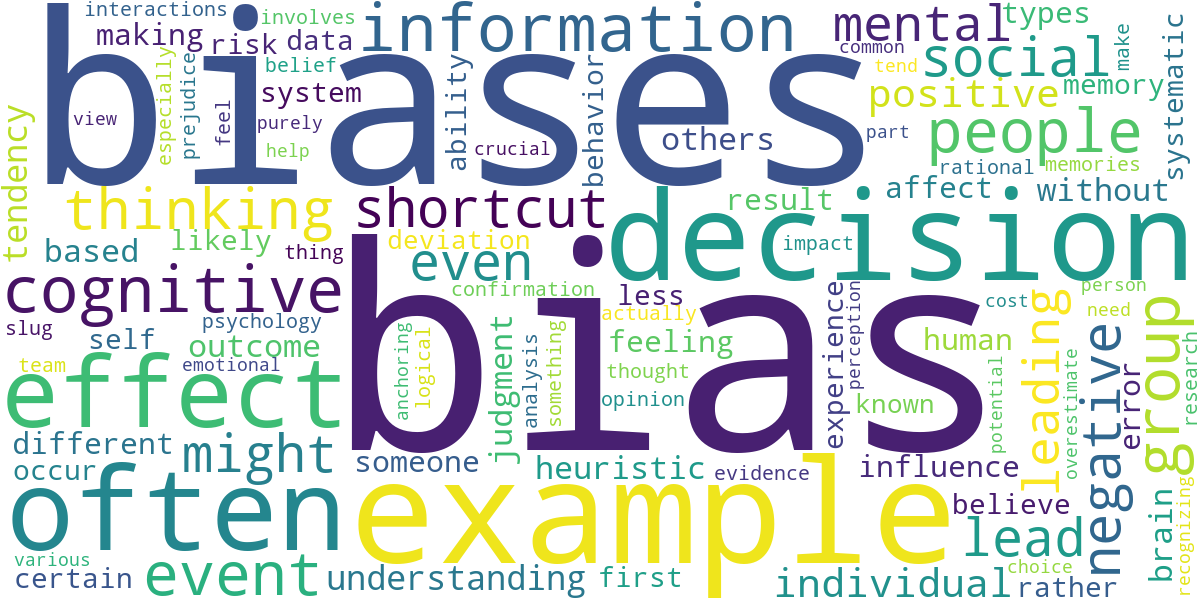 Word cloud for article: Types of Bias in Psychology: A Complete Guide