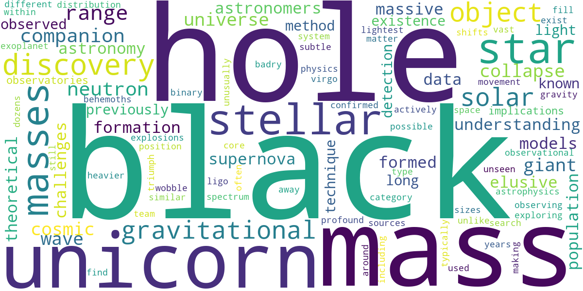 Word cloud for article: Unicorn Black Hole: A Mysterious Stellar-Mass Discovery
