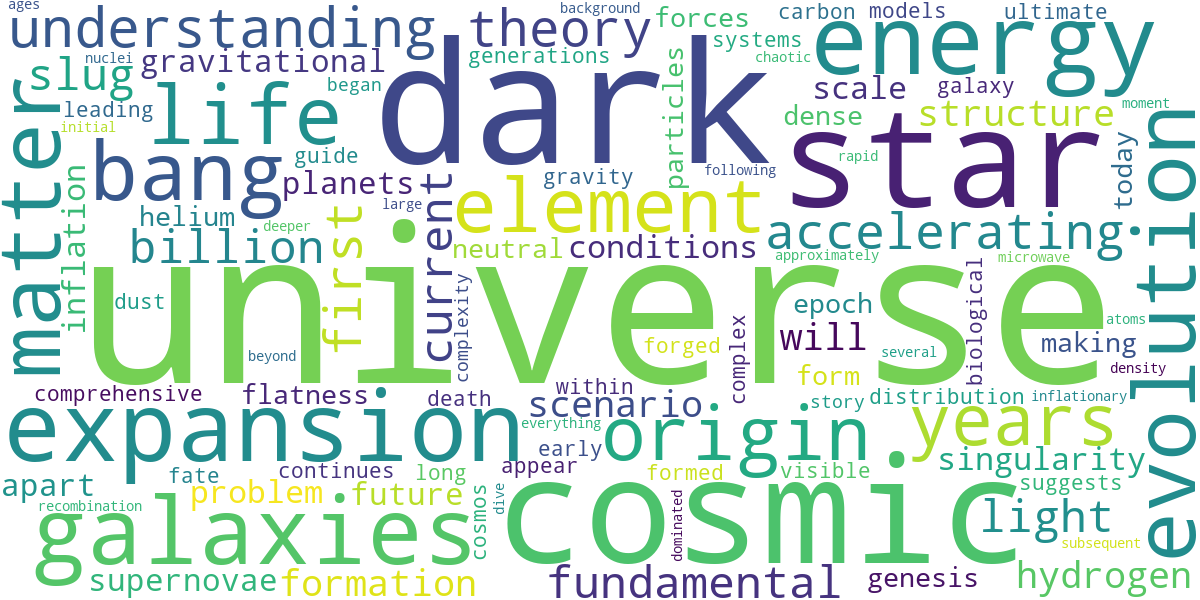 Word cloud for article: Universe Evolution: From Big Bang to Beyond