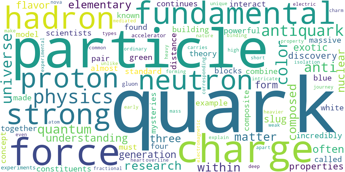 Word cloud for article: Unveiling Quarks: Fundamental Particles