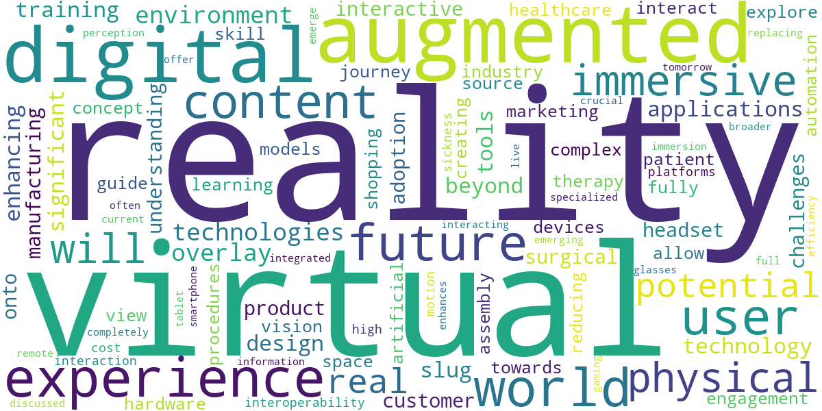 Word cloud for article: Virtual Reality and Augmented Reality: Exploring the Potential