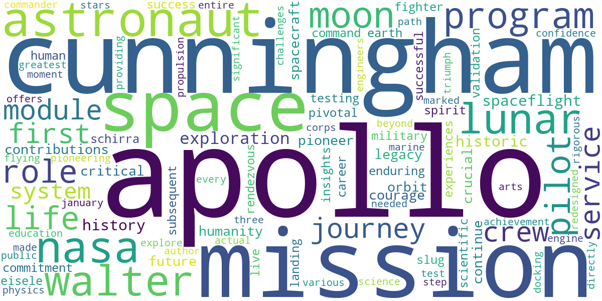 Word cloud for article: Walter Cunningham: Apollo Astronaut's Moon Journey