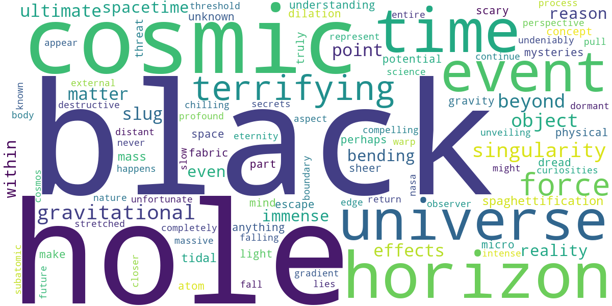 Word cloud for article: Why Black Holes Are So Scary: The Terrifying Truth